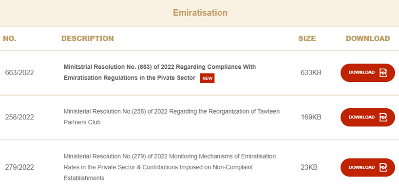 Emiratisation regulations 