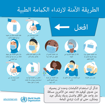 الطريقة الآمنة لارتداء الكمامة الطبية -افعل